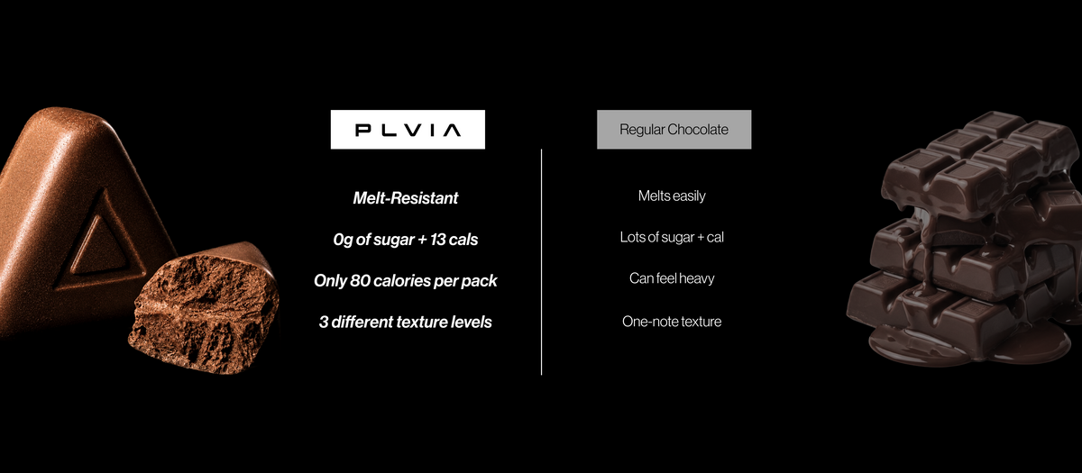 PLVIA